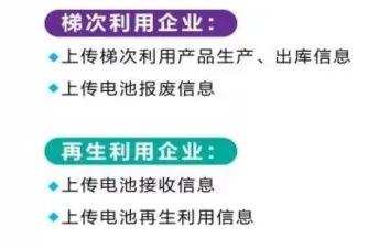 中天鸿锂与华友循环签署战略合作协议，就电池回收利用展开合作